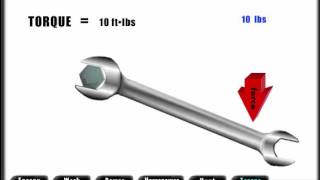 Mechanical Hydraulic Basics Course Lesson 01 Fluid power analysis  Enegry [upl. by Aneala169]