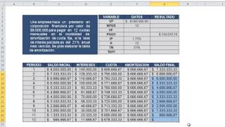 Sistema de Amortización en Cuota Variable [upl. by Krucik]