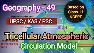 Tri Cellular Atmospheric Circulation Model  UPSC CSE KAS Kerala PSC Malayalam Geography Class NCERT [upl. by Corri914]