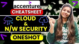 Cloud amp Networking Security Accenture CheatSheet accenturecloudandnetworksecurityquestions [upl. by Ahter]