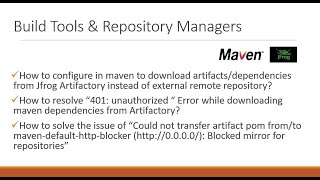 Jfrog Artifactory  download Maven dependencies and troubleshoot issues during download [upl. by Nicholson]