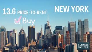 Should You Buy Or Rent A Home In These Major Cities [upl. by Garey]