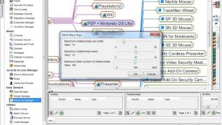 Informatica MDM Hierarchy Manager  Informatica MDM 101 Hierarchy Manager HM Hierarchy [upl. by Mota890]