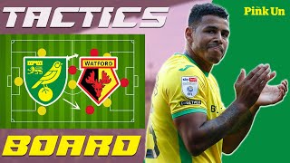 Crnac Gordon or Hernandez  Tactics Board S2E6  Norwich City vs Watford  The Pink Un [upl. by Ruon]