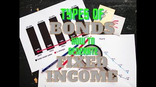 Bonds Explained  Types of Bonds and How to Generate Fixed Passive Income [upl. by Auhsuj164]