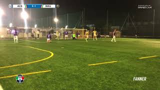 🎥 Acsi C8  Magnitudo  Highlights [upl. by Erodasi]