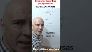 📈 FUNCIONES LOGARITMO Y EXPONENCIAL Representación✏️ [upl. by Akeenat]