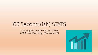 60 ish Second STATISTICS  Inferential stats tests  OCR A Level Psychology Component 1 Revision [upl. by Annahgiel]