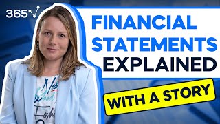 Financial Statements Explained  Balance Sheet  Income Statement  Cash Flow Statement [upl. by Ativel]