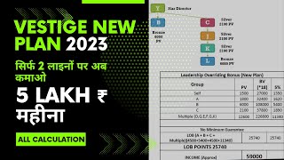 vestige new plan 2023 all updates in 15 min [upl. by Gujral]