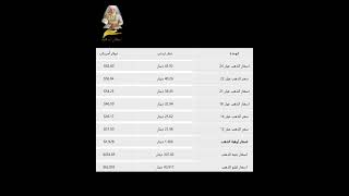 سعر الذهب اليوم  اسعار الذهب اليوم الاربعاء اسعار الذهب اليوم فى الاردن اسعارالذهب [upl. by Ojyma951]