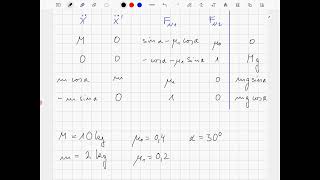 19  Mechanik  Relativkinetik  Beispiel Bewegter Klotz auf bewegtem Keil [upl. by Nosneh]