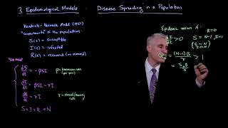 Epidemiological models Disease spreading in a population [upl. by Aoket843]