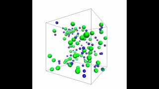 NaCl crystallisation [upl. by Wandis]