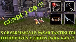 Knight Online Oturduğunuz Yerden Günde 1 Gb Para Kasın  Orta Düzey Sermayeyle Pazar Taktikleri [upl. by Hartmunn55]