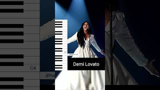 Demi Lovato  Anyone Live from the 2020 GRAMMYs Vocal Showcase [upl. by Vanden]