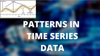 PATTERNS IN TIME SERIES DATA Seasonality Cyclicality Randomness [upl. by Anaira]