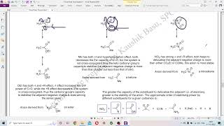 Reactive Intermediates Carbanion Part 2 [upl. by Lseil]