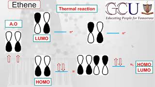 Pericyclic reaction6  DielsAlder Reaction  Exo amp Endo products  Thermodynamics of reaction [upl. by Tepper]