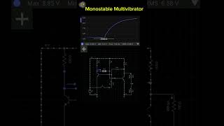 Monostable Multivibrator shorts [upl. by Munsey108]