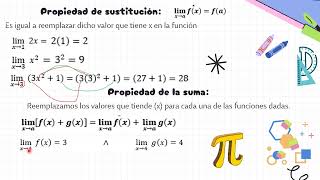 TUTORÍA 2 PROPIEDADES DE LOS LÍMITES [upl. by Niemad45]