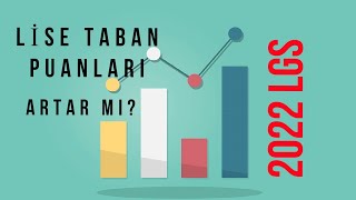 2022 LGS  2022 LİSE TABAN PUANLARI NASIL OLACAK LİSE TABAN PUANLARI ARTAR MI SONUNA KADAR İZLE [upl. by Carolann]