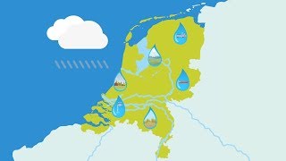 Waterverdeling bij droogte in Nederland  Animatie  Rijkswaterstaat [upl. by Airotkciv25]