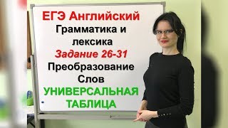 ЕГЭ Английский Преобразование слов Единая таблица [upl. by Richmal]