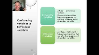 Extraneous variables vs confounding variables [upl. by Briggs]