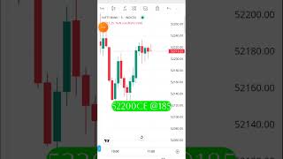 Live Banknifty Option Trading  intradaytrading optiontrading sharemarket shortvideo scalping [upl. by Raknahs485]