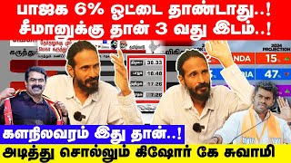 2024 நாடாளுமன்ற தேர்தல் கருத்துக்கணிப்பு முடிவுகள் Kishore K Swamy Interview  seeman  ntk  bjp [upl. by Pillsbury821]