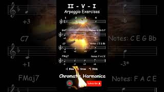 251 in F Major  Arpeggios  Ascending   Jazz Chromatic Harmonica Tabs [upl. by Araem]