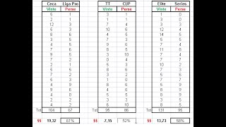 il software quotPing Pong Overquot scelta del Torneo [upl. by Elata]