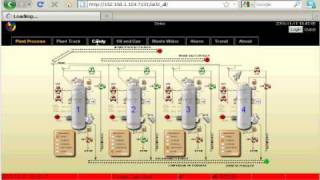 Introduction to WEBSCADA [upl. by Aligna]