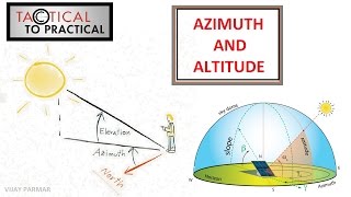 Pracical  AZIMUTH AND ALTITUDE  VIJAY PARMAR [upl. by Bennink551]