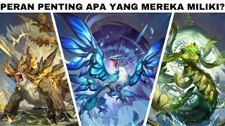 Mari mengenal lebih dalam siapa itu Seven Sovereigns di Genshin Impact [upl. by Nonnek]