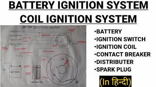 How Battery Ignition System Works Automobile Engineering Coil Ignition System  IGNITION SYSTEM [upl. by Yruok]