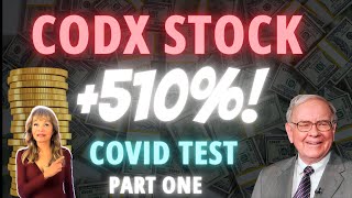 CODX Stock to 10X💥Would Warren Buffett Buy This Stock💥Part One [upl. by Nyad]