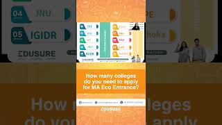 Which MA Economics colleges should you apply for MA Economics Entrance Coaching EduSure [upl. by Yecnay]