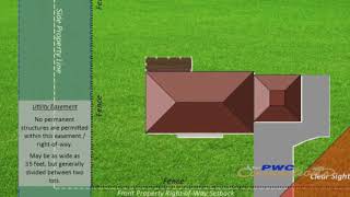 Understanding RightofWay amp Easements [upl. by Carl581]