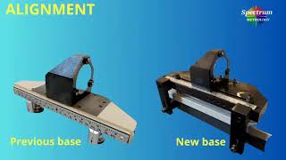 Alignment for Machine tool [upl. by Goldshlag]