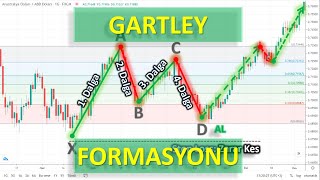 Gartley Formasyonu Harmonik Formasyonlar [upl. by Langley706]