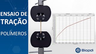 Ensaio de tração em polímero  Máquina Universal de Ensaio 100 kN [upl. by Krys]