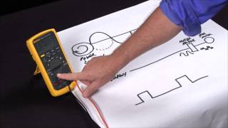 How to Measure Frequency and Duty Cycle  Fluke 87V Industrial Multimeter [upl. by Dekow780]