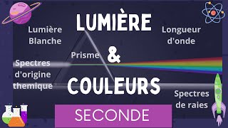 Lumière amp Couleurs  lumière blanche spectres de raies longueur donde  Physique Chimie Seconde [upl. by Ymaj]