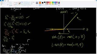 Changing activation functions  sigmoid vs tanh vs relu [upl. by Nauqyaj644]