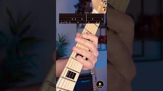 TAB My Sharona  The Knack Main Riff Tab 🙎‍♀️🔥🤘 guitar guitartabs tabs guitarlessons [upl. by Antonie880]