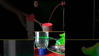 total internal Reflection rajnishstudylectures [upl. by Eronaele]