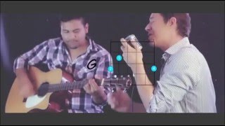 PROMETO FONSECA  TUTORIAL ACORDES 🎧  GUITARRA FERNANDO REMOLINA 🎵 [upl. by Ewell]