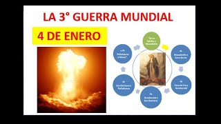 4 de ENERO  3°era Guerra Mundial  PEÑABLANCA [upl. by Irod]